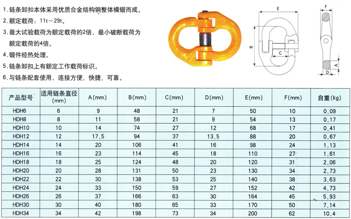 g63链条卸扣_供应产品_河北保定市巨力起重机电物资有限公司